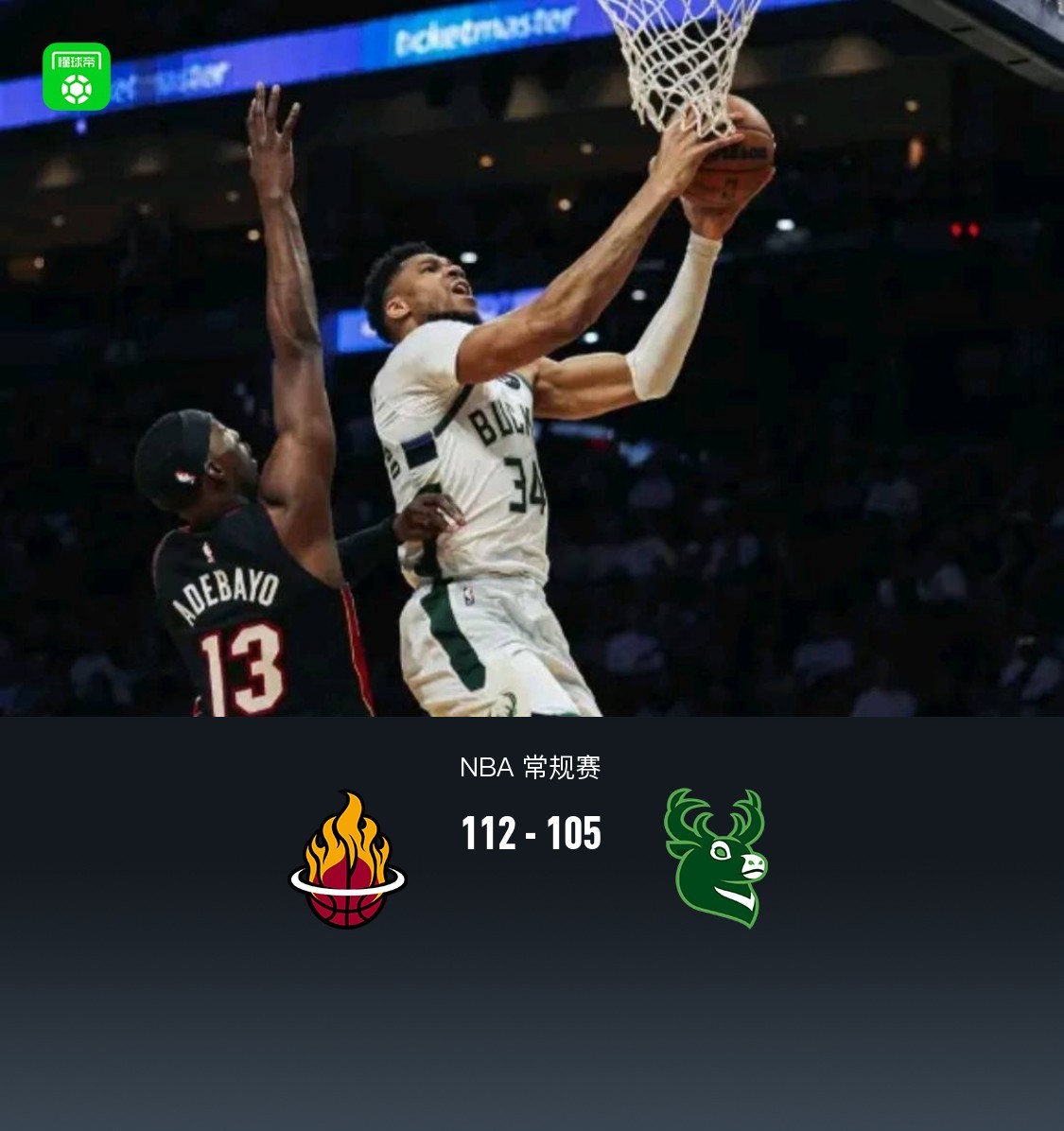 热火112-105雄鹿豪取7连胜，阿德巴约21+8，字母哥31分，拉尔森28+6+6